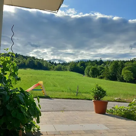 Lantgård Andre *